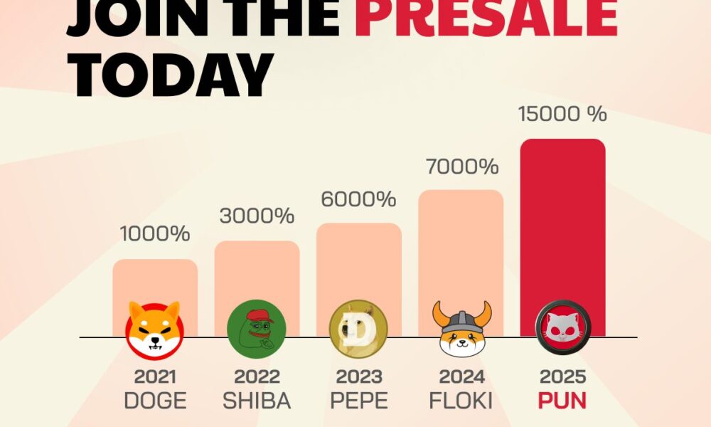 best-meme-coins-to-buy-before-the-next-bull-run-– -punisher-coin,-shiba-inu-and-pepe